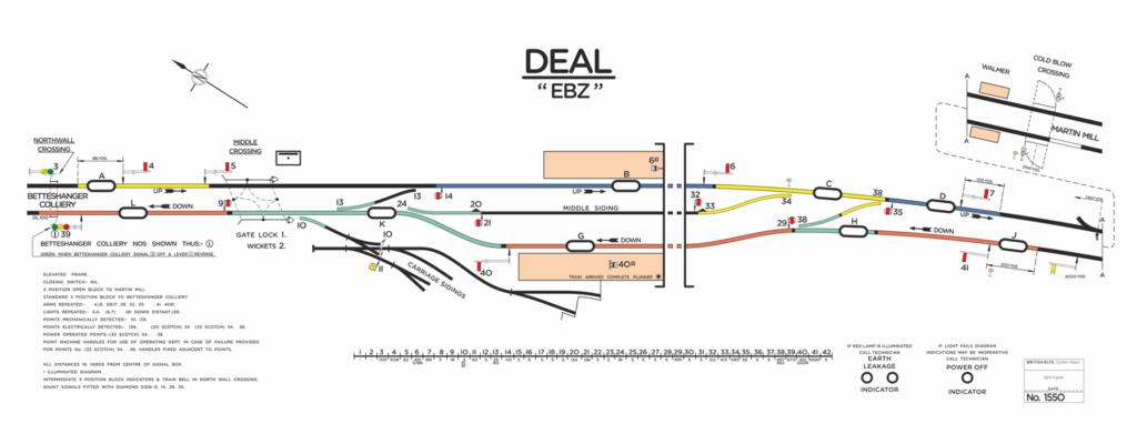 Deal Replica Signalbox Diagram - 1973
